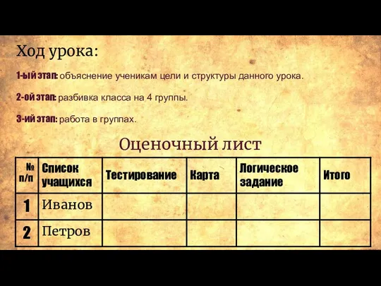 Ход урока: 1-ый этап: объяснение ученикам цели и структуры данного урока. 2-ой