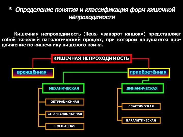 * Определение понятия и классификация форм кишечной непроходимости Кишечная непроходимость (ileus, «заворот