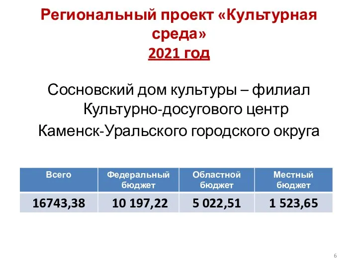 Региональный проект «Культурная среда» 2021 год Сосновский дом культуры – филиал Культурно-досугового центр Каменск-Уральского городского округа