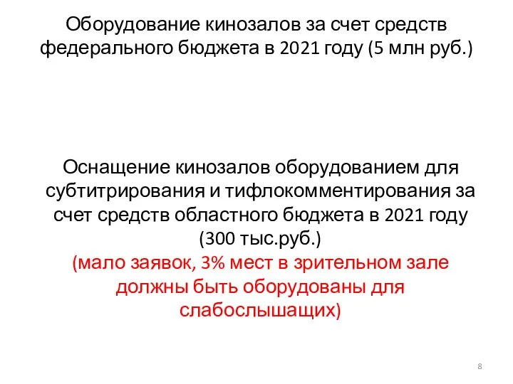 Оборудование кинозалов за счет средств федерального бюджета в 2021 году (5 млн