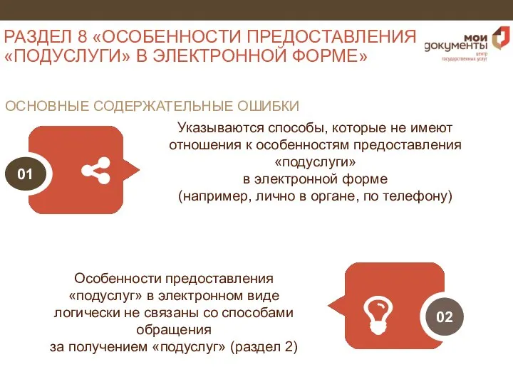 РАЗДЕЛ 8 «ОСОБЕННОСТИ ПРЕДОСТАВЛЕНИЯ «ПОДУСЛУГИ» В ЭЛЕКТРОННОЙ ФОРМЕ» Указываются способы, которые не