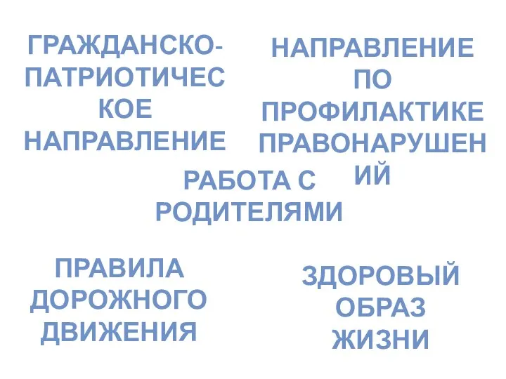 ГРАЖДАНСКО-ПАТРИОТИЧЕСКОЕ НАПРАВЛЕНИЕ ЗДОРОВЫЙ ОБРАЗ ЖИЗНИ РАБОТА С РОДИТЕЛЯМИ НАПРАВЛЕНИЕ ПО ПРОФИЛАКТИКЕ ПРАВОНАРУШЕНИЙ ПРАВИЛА ДОРОЖНОГО ДВИЖЕНИЯ