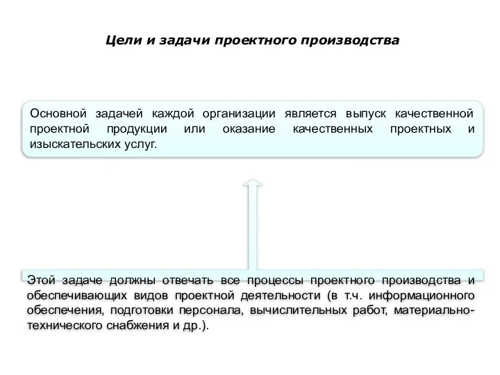 Цели и задачи проектного производства Основной задачей каждой организации является выпуск качественной