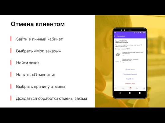 Отмена клиентом Зайти в личный кабинет Выбрать «Мои заказы» Найти заказ Нажать