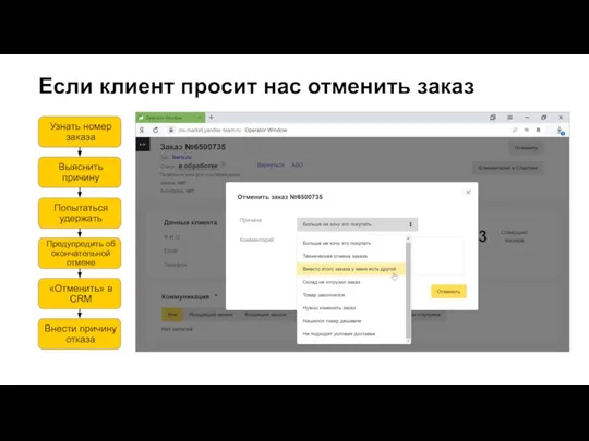 Если клиент просит нас отменить заказ Узнать номер заказа Выяснить причину Попытаться