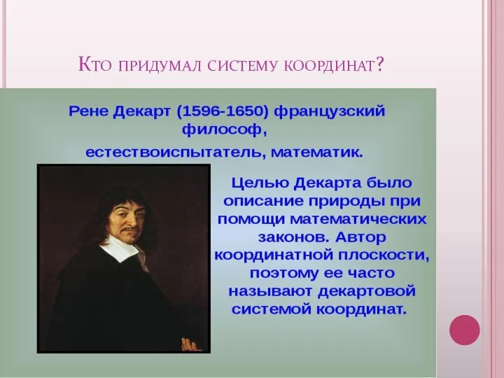 Кто придумал систему координат?