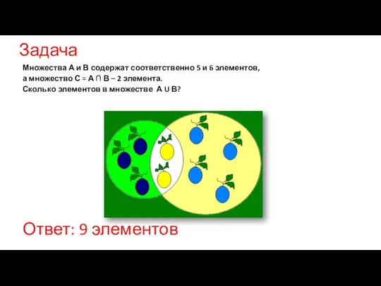 Множества А и В содержат соответственно 5 и 6 элементов, а множество