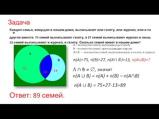 Каждая семья, живущая в нашем доме, выписывает или газету, или журнал, или