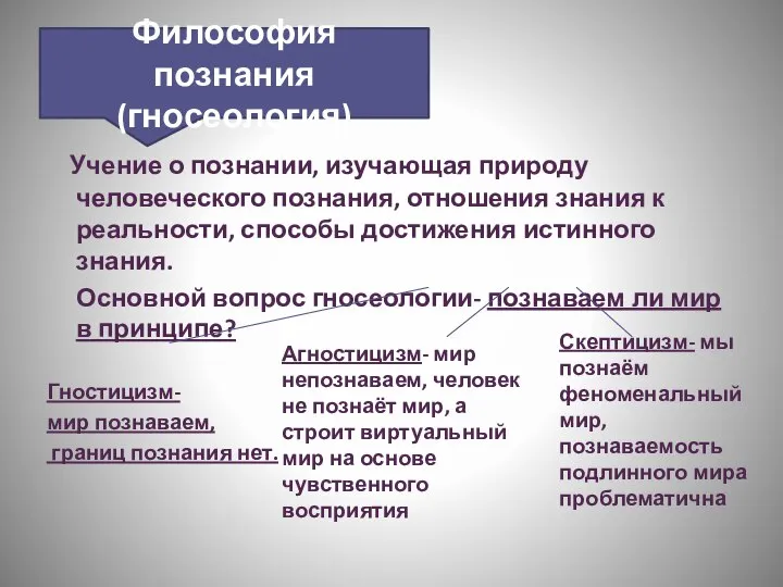 Учение о познании, изучающая природу человеческого познания, отношения знания к реальности, способы