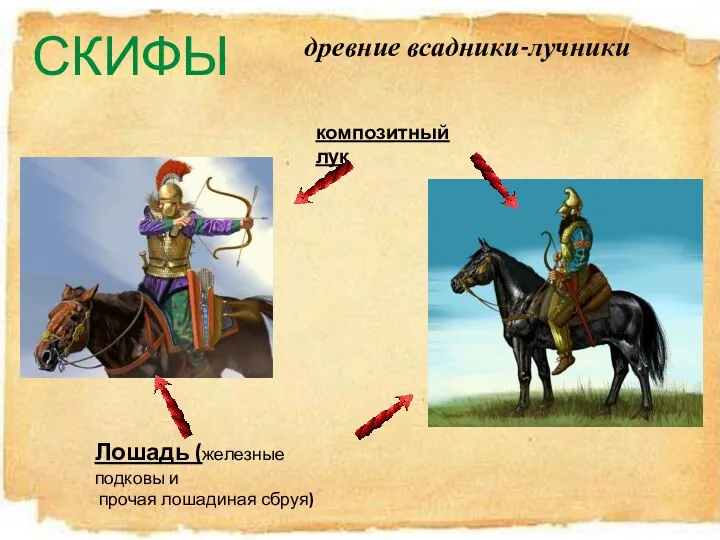 СКИФЫ древние всадники-лучники Лошадь (железные подковы и прочая лошадиная сбруя) композитный лук