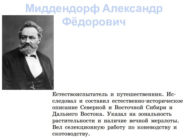 Миддендорф Александр Фёдорович