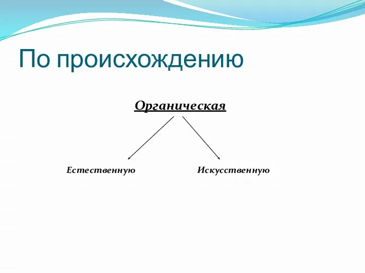 По происхождению Органическая Естественную Искусственную