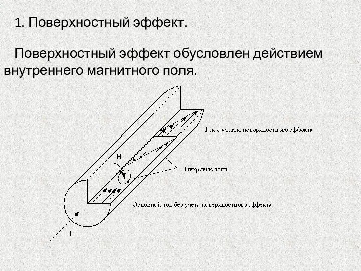 1. Поверхностный эффект. Поверхностный эффект обусловлен действием внутреннего магнитного поля.