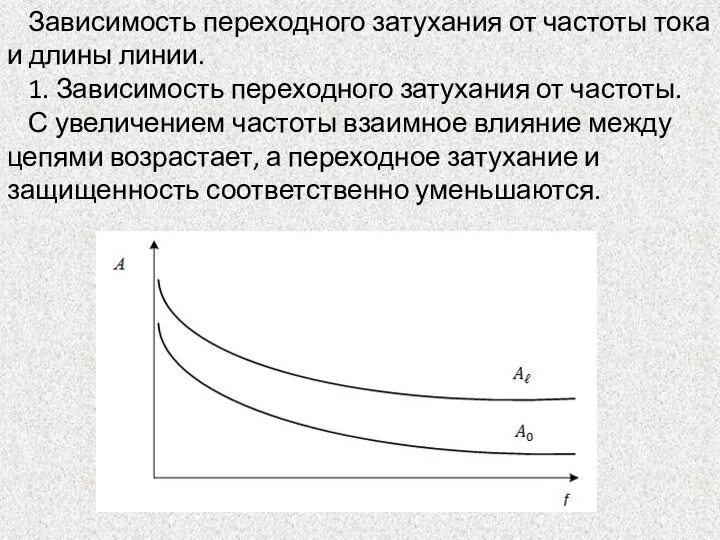 Зависимость переходного затухания от частоты тока и длины линии. 1. Зависимость переходного