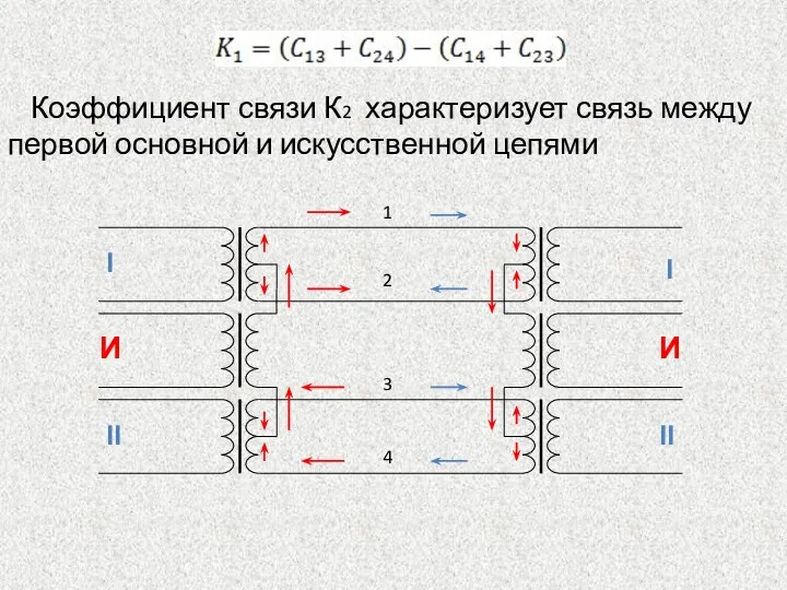 Коэффициент связи К2 характеризует связь между первой основной и искусственной цепями I