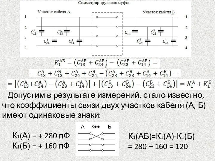 Допустим в результате измерений, стало известно, что коэффициенты связи двух участков кабеля