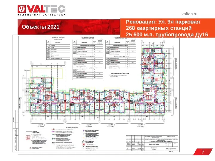 valtec.ru Объекты 2021 7 Реновация: Ул. 9я парковая 268 квартирных станций 25 600 м.п. трубопровода Ду16