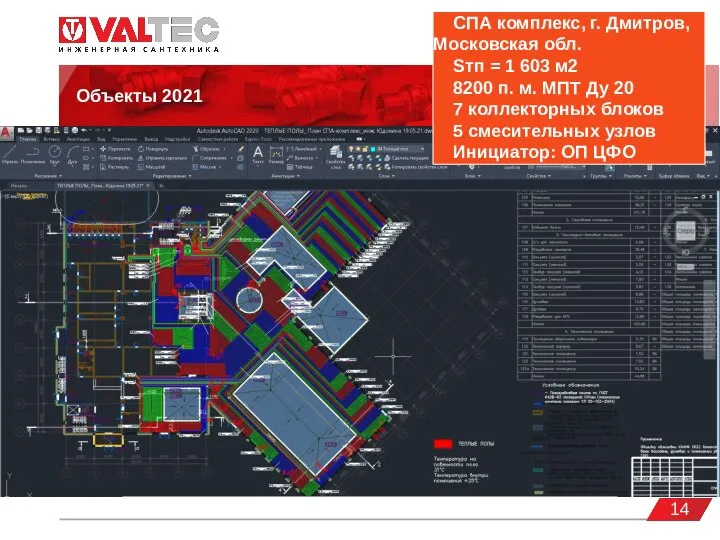 valtec.ru Объекты 2021 14 СПА комплекс, г. Дмитров, Московская обл. Sтп =