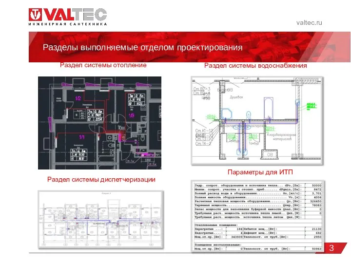 valtec.ru Разделы выполняемые отделом проектирования 3 Раздел системы диспетчеризации Раздел системы отопление