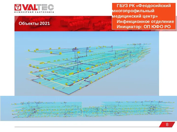 valtec.ru Объекты 2021 8 ГБУЗ РК «Феодосийский многопрофильный медицинский центр» Инфекционное отделение Инициатор: ОП ЮФО РО