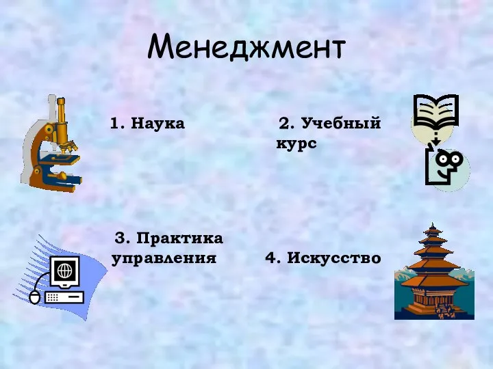 Менеджмент 1. Наука 3. Практика управления 2. Учебный курс 4. Искусство