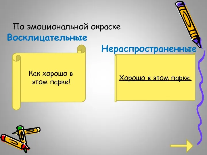 По эмоциональной окраске Восклицательные Нераспространенные Хорошо в этом парке. Как хорошо в этом парке!