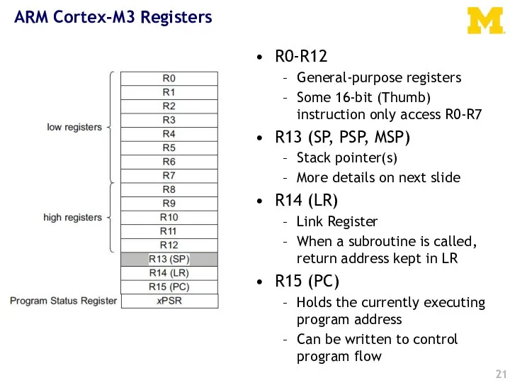 ARM Cortex-M3 Registers R0-R12 General-purpose registers Some 16-bit (Thumb) instruction only access