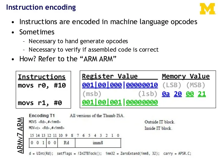 Instruction encoding Instructions are encoded in machine language opcodes Sometimes Necessary to