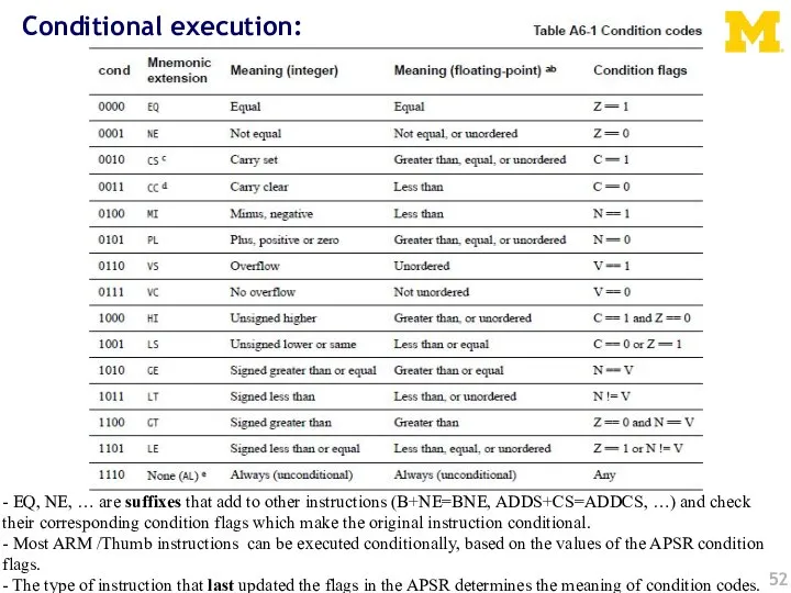 Conditional execution: - EQ, NE, … are suffixes that add to other