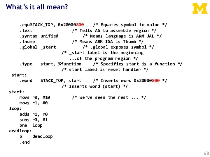 .equ STACK_TOP, 0x20000800 /* Equates symbol to value */ .text /* Tells