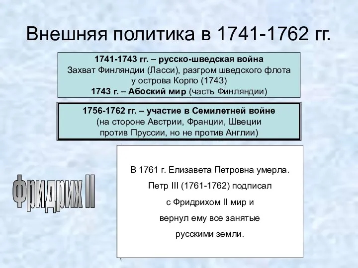 Внешняя политика в 1741-1762 гг. 1741-1743 гг. – русско-шведская война Захват Финляндии