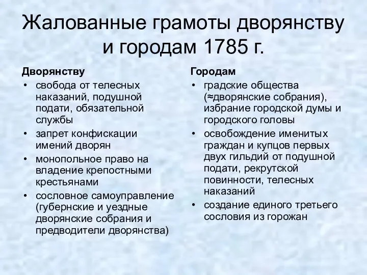 Жалованные грамоты дворянству и городам 1785 г. Дворянству свобода от телесных наказаний,