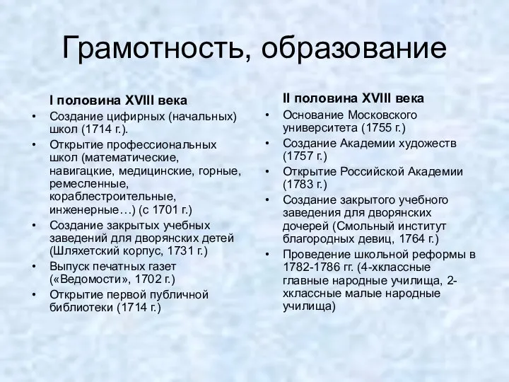 Грамотность, образование I половина XVIII века Создание цифирных (начальных) школ (1714 г.).