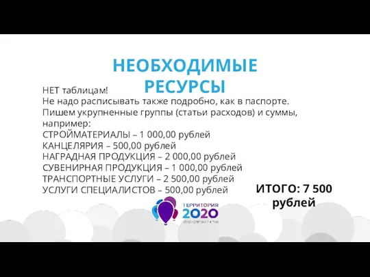 НЕОБХОДИМЫЕ РЕСУРСЫ НЕТ таблицам! Не надо расписывать также подробно, как в паспорте.