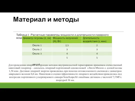 Материал и методы Таблица 1 -Расчетные параметры мощности и длительности лазерного воздействия