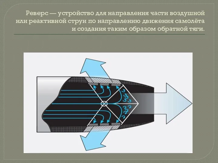 Реверс — устройство для направления части воздушной или реактивной струи по направлению