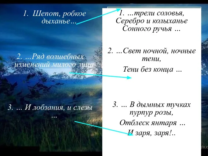 Шепот, робкое дыханье… 2. …Ряд волшебных изменений милого лица … 3. …