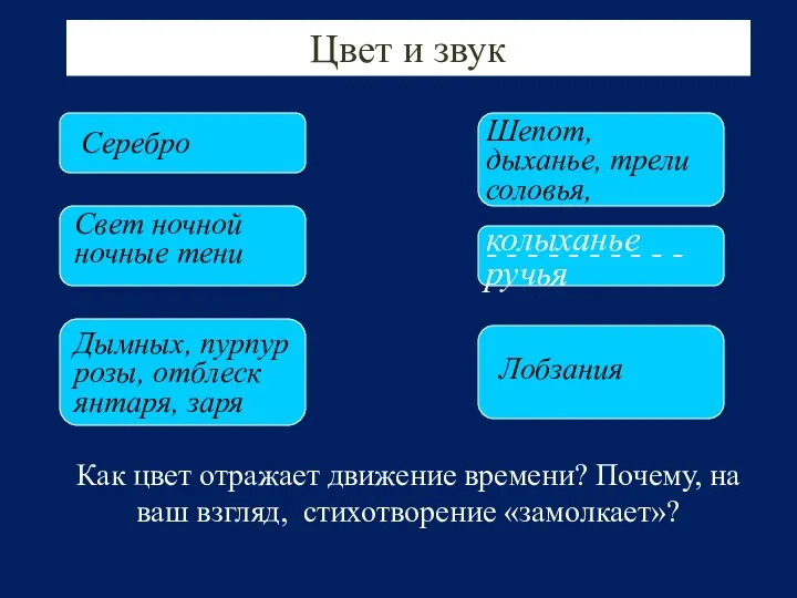 Цвет и звук Серебро Свет ночной ночные тени Дымных, пурпур розы, отблеск