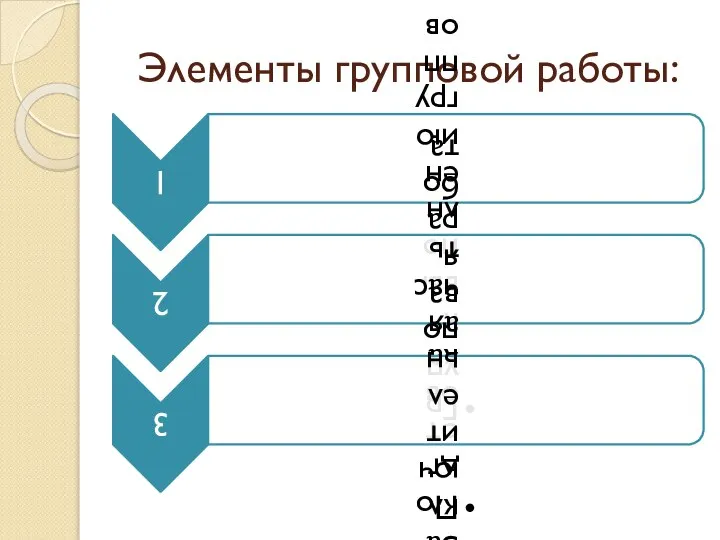 Элементы групповой работы: