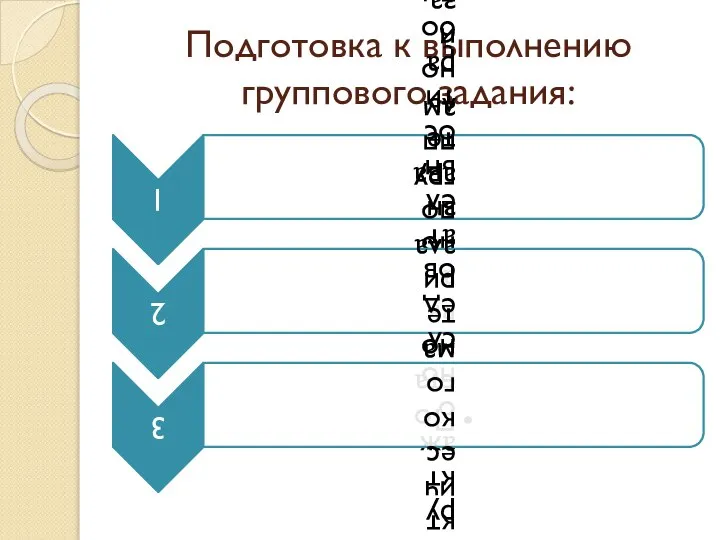 Подготовка к выполнению группового задания: