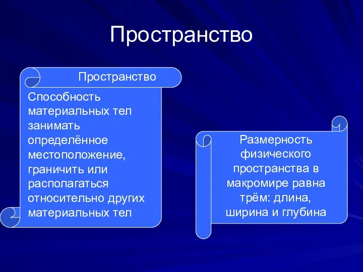 Пространство Пространство Способность материальных тел занимать определённое местоположение, граничить или располагаться относительно