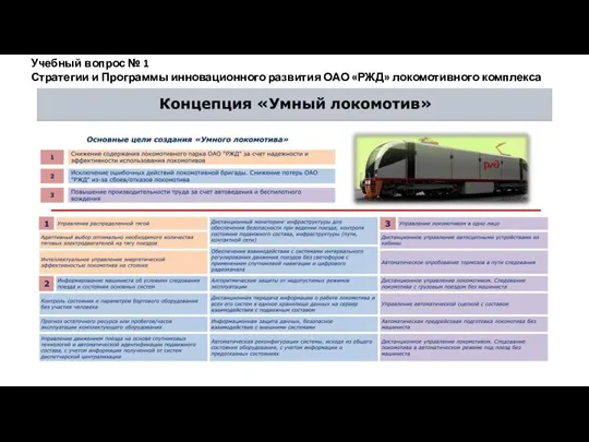 Учебный вопрос № 1 Стратегии и Программы инновационного развития ОАО «РЖД» локомотивного комплекса