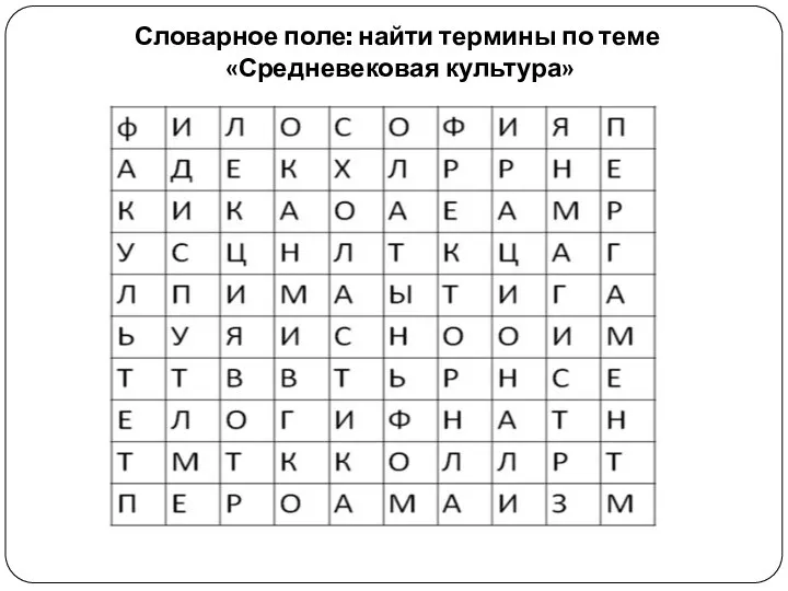 Словарное поле: найти термины по теме «Средневековая культура»