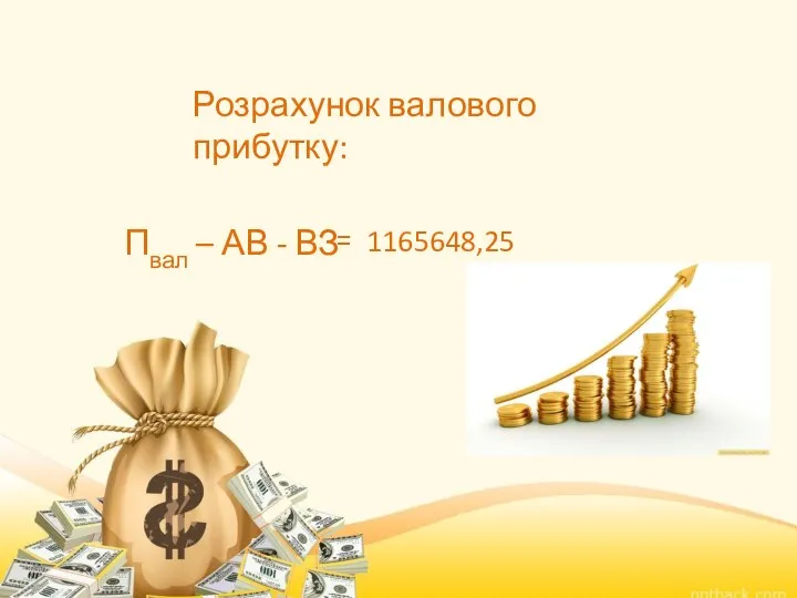 Пвал – АВ - ВЗ 1165648,25 = Розрахунок валового прибутку: