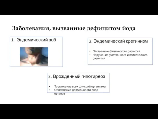 Заболевания, вызванные дефицитом йода 1. Эндемический зоб 2. Эндемический кретинизм Отставание физического