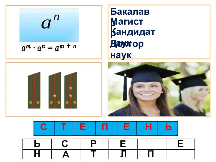 Бакалавр Магистр Кандидат наук Доктор наук С Т Е П Е Н