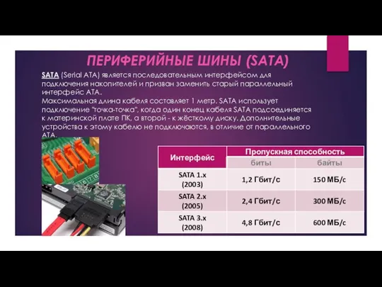 SATA (Serial ATA) является последовательным интерфейсом для подключения накопителей и призван заменить