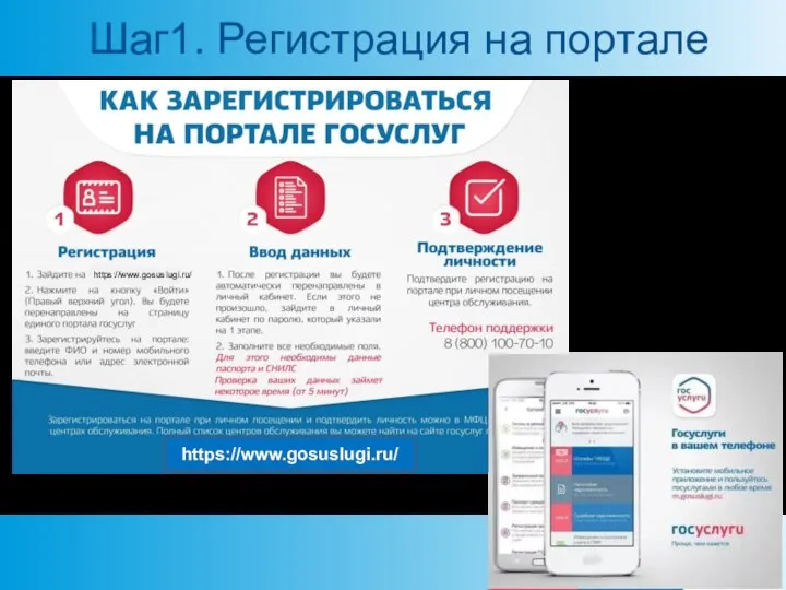 Шаг1. Регистрация на портале https://www.gosuslugi.ru/ https://www.gosuslugi.ru/