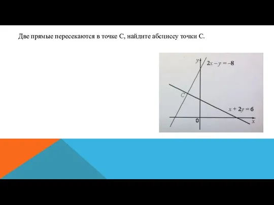 Две прямые пересекаются в точке С, найдите абсциссу точки С.