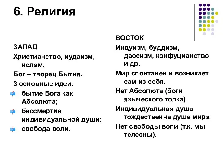 6. Религия ЗАПАД Христианство, иудаизм, ислам. Бог – творец Бытия. 3 основные